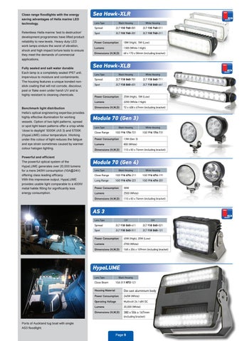 Hella marine 新品 and Overview 灯饰手册 2017 - Australia 第 9 页