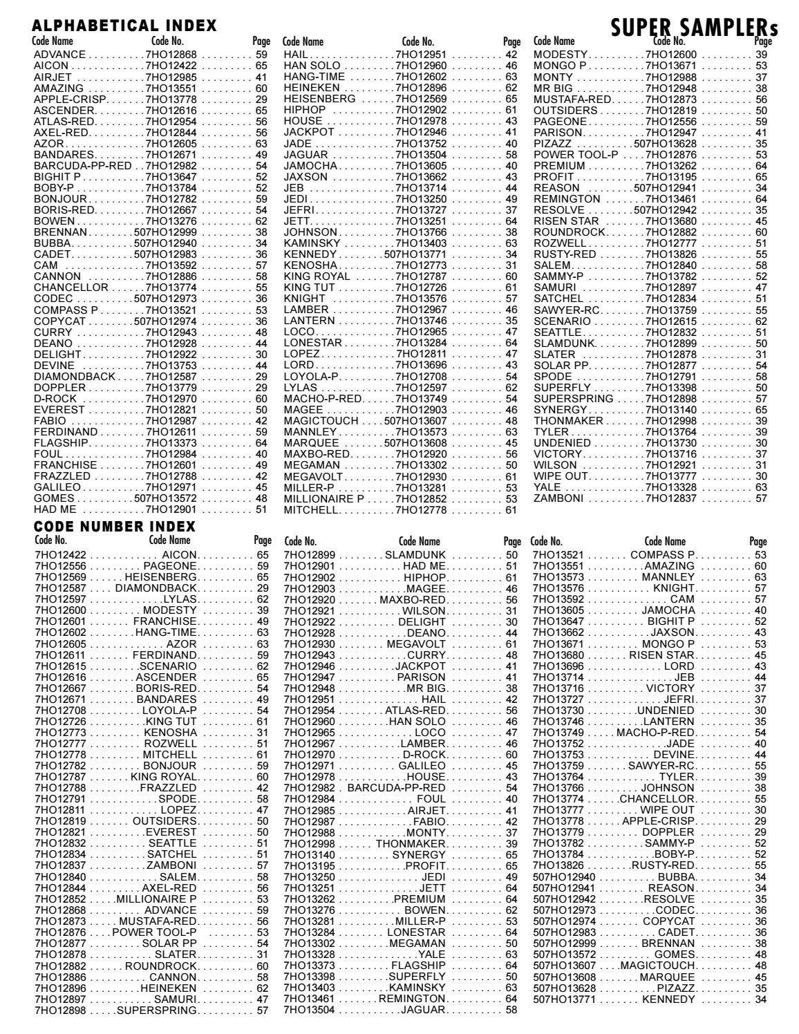 August 2017 Select Sires Holstein Directory by Select Sires