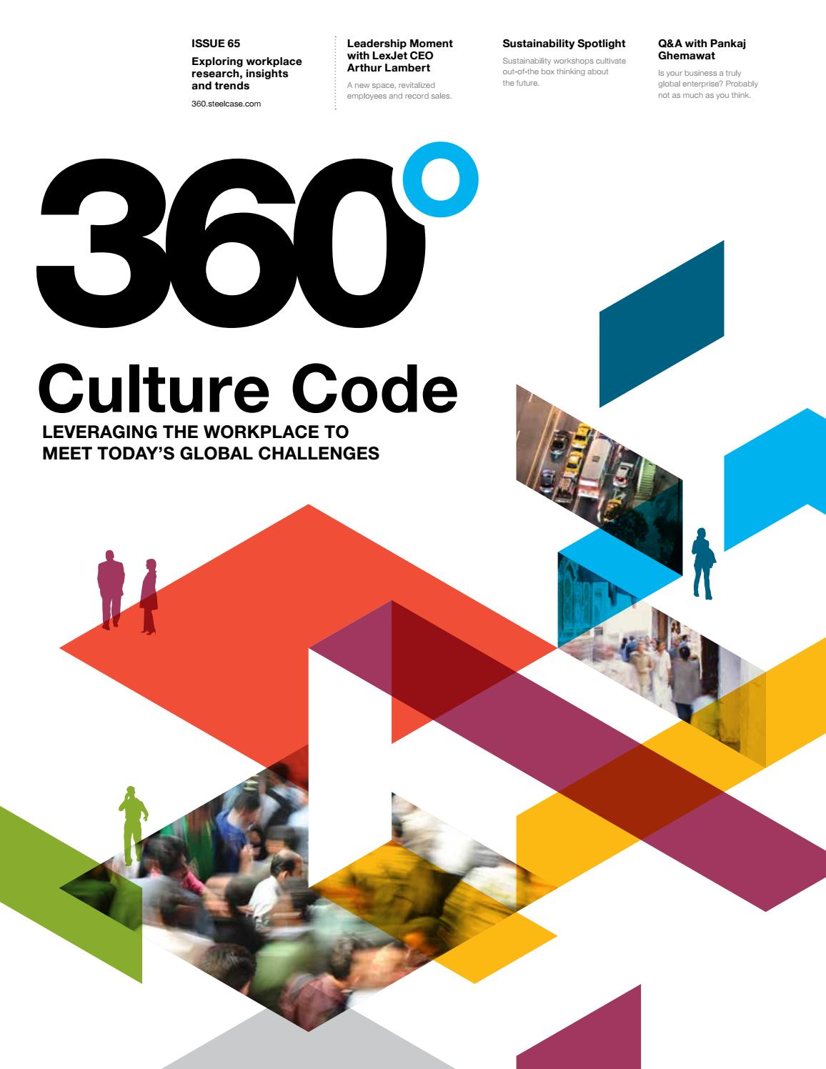 360magazine issue65 by Tangram - Issuu 360magazine issue65 by Tangram - Issuu
