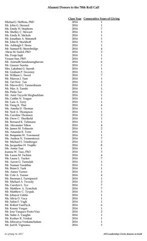 Page 367