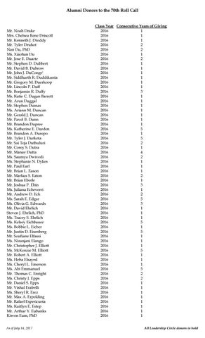 Page 397