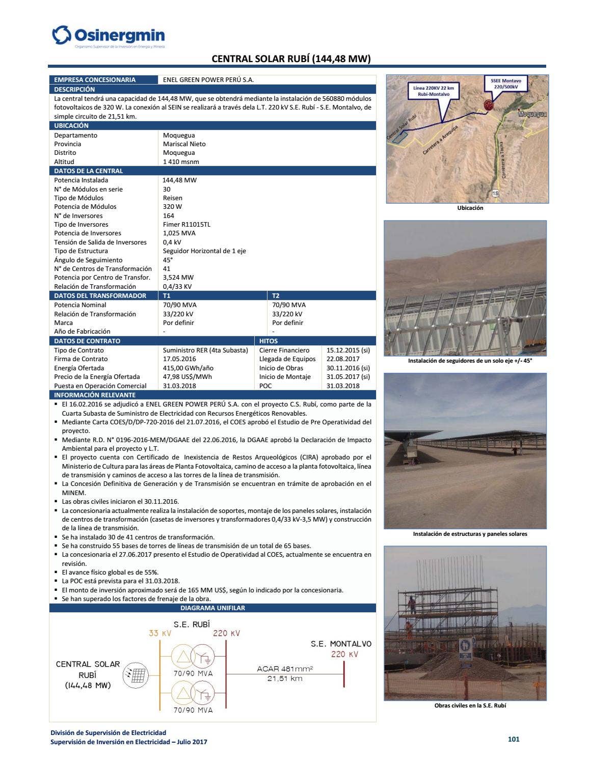 Proyectos relevantes de generación y transmisión de energía eléctrica ...