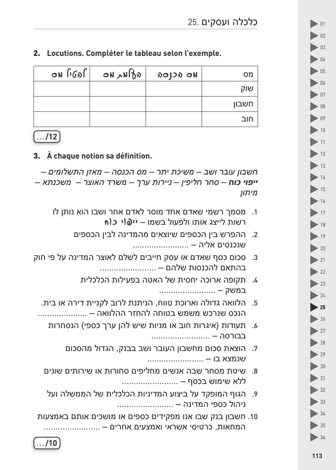 Petit Vocabulaire Actuel Exercices Hebreu J Carnaud Editions Ophrys By To Groupe Issuu