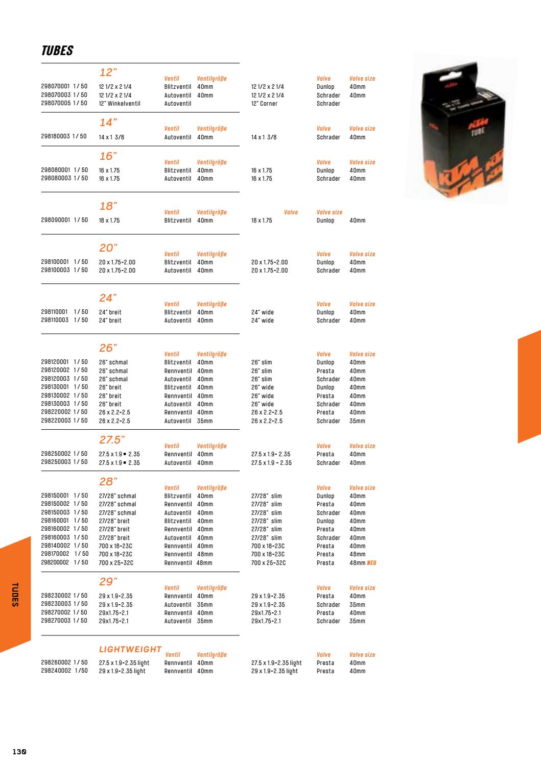 KTM Gear & Parts Catalogue 2018 by KTM Bike Industries Issuu