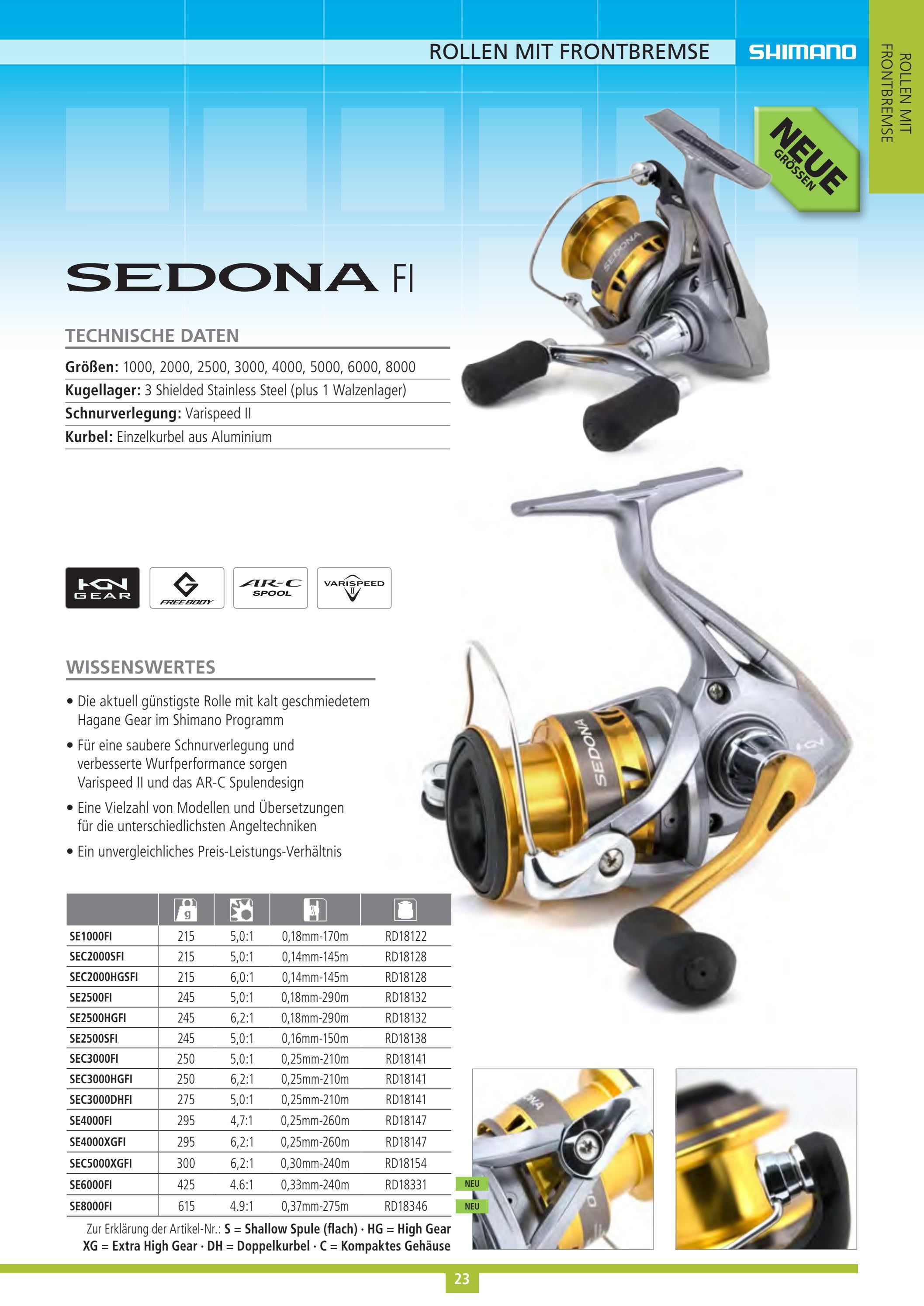 Shimano Endverbraucher Katalog 18 By Shimano Europe Bv Issuu