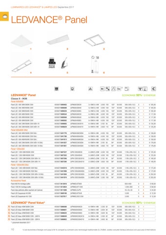 cebeo nv 灯饰目录 · Luminaires LED LEDVANCE 第 10 页
