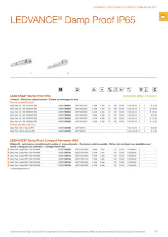 cebeo nv 灯饰目录 · Luminaires LED LEDVANCE 第 13 页
