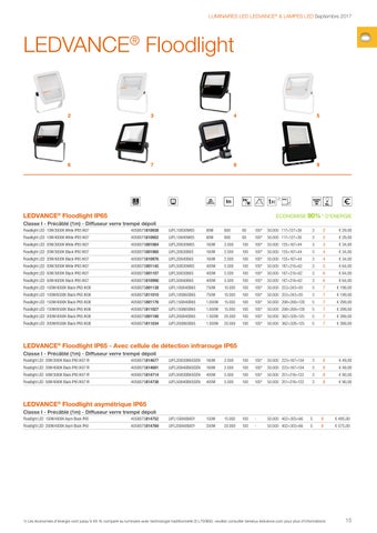 cebeo nv 灯饰目录 · Luminaires LED LEDVANCE 第 15 页