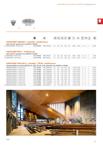 cebeo nv 灯饰目录 · Luminaires LED LEDVANCE 第 21 页