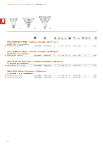 cebeo nv 灯饰目录 · Luminaires LED LEDVANCE 第 22 页