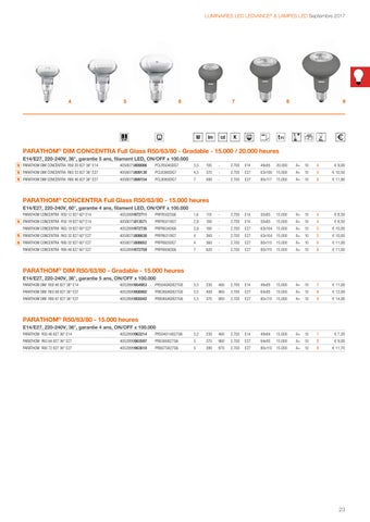 cebeo nv 灯饰目录 · Luminaires LED LEDVANCE 第 23 页