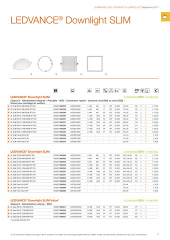 cebeo nv 灯饰目录 · Luminaires LED LEDVANCE 第 7 页