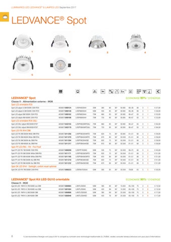 cebeo nv 灯饰目录 · Luminaires LED LEDVANCE 第 8 页