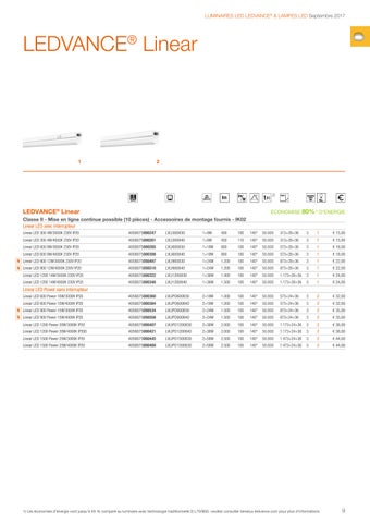 cebeo nv 灯饰目录 · Luminaires LED LEDVANCE 第 9 页
