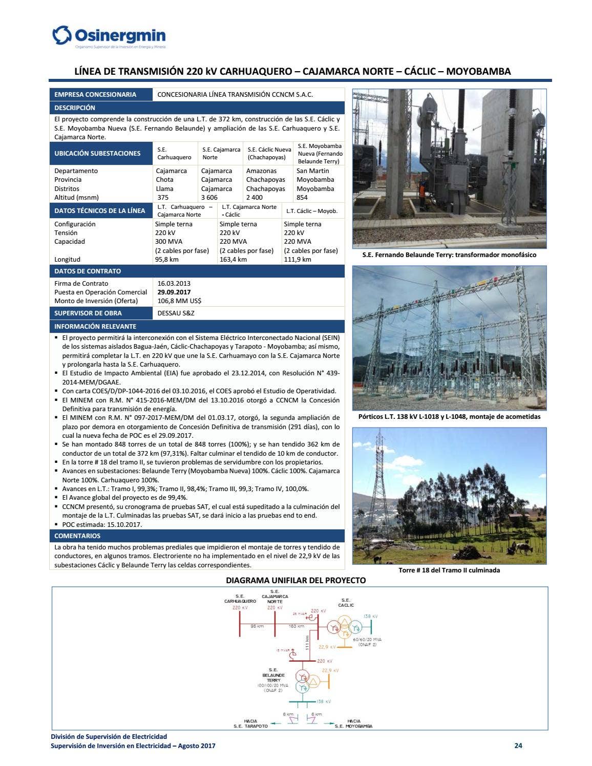 Proyectos relevantes de generación y transmisión de energía en ...