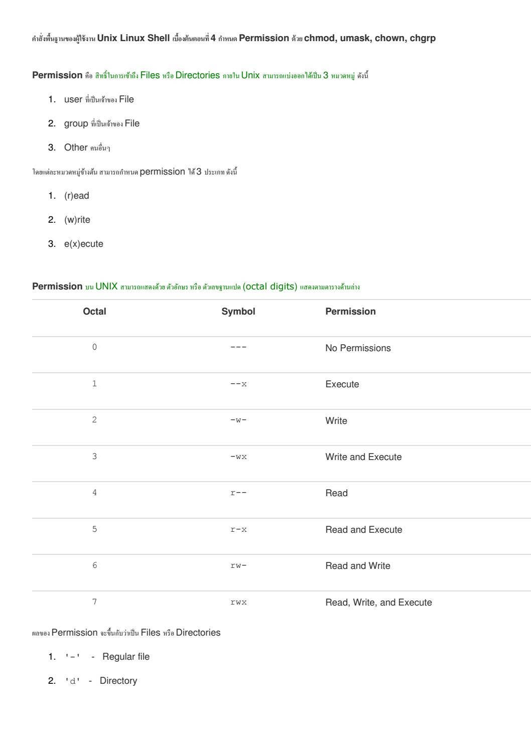 Unix permission by Phusit Banjongarn - Issuu
