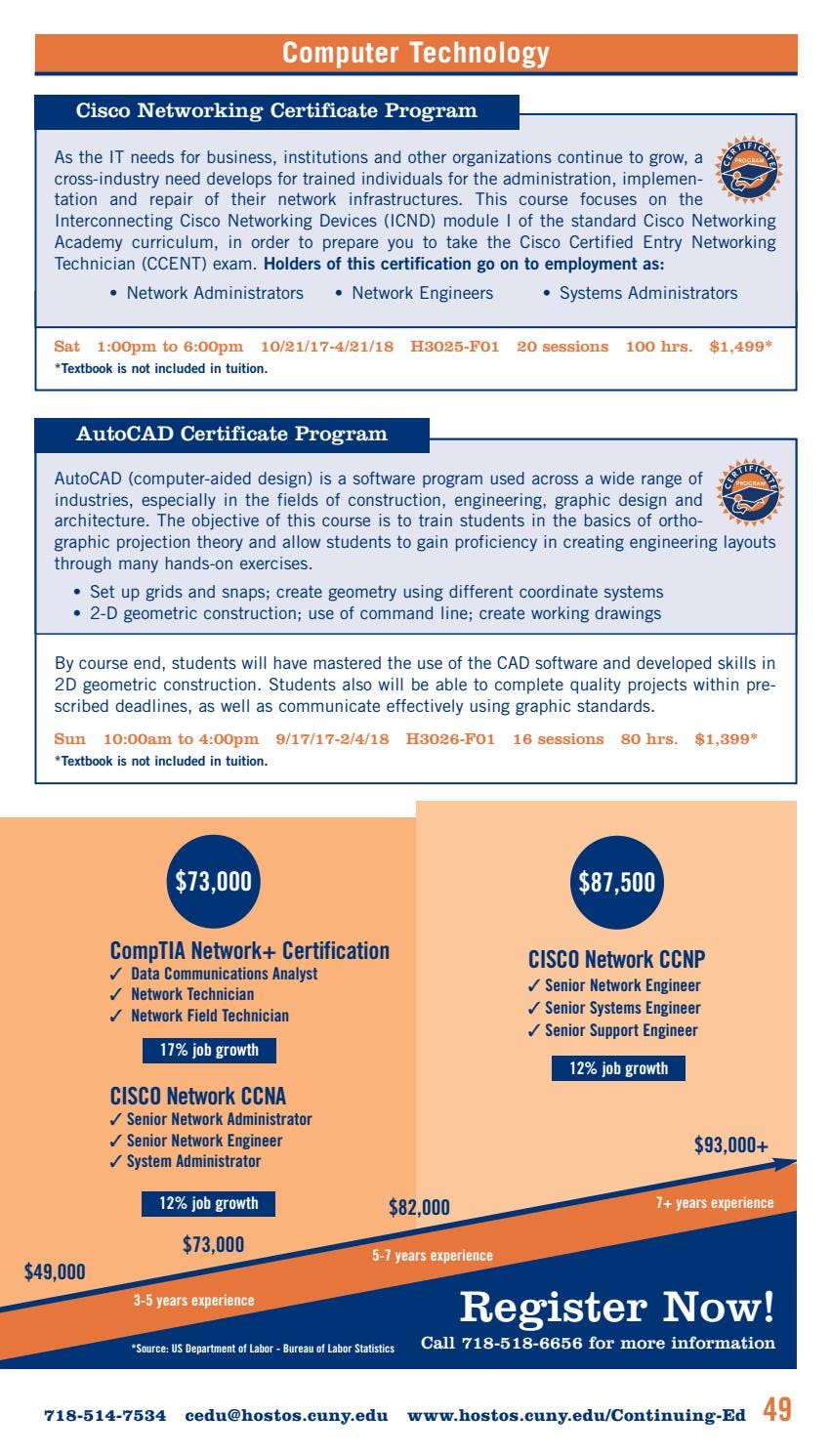 Fall 2017 Continuing Education Catalog by Hostos Community College Issuu