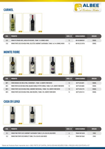 Catalogo Tabela Albee 14set2017 第 14 页