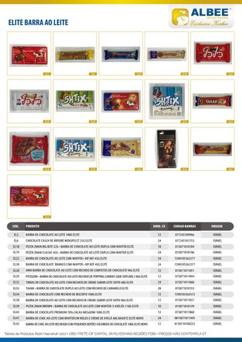 Catalogo Tabela Albee 14set2017 第 6 页