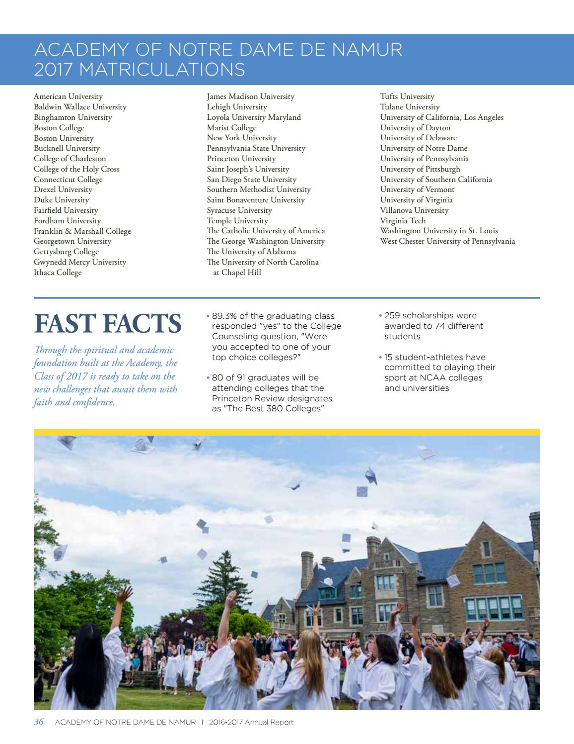 Academy of Notre Dame de Namur 20162017 Annual Report of Gifts by