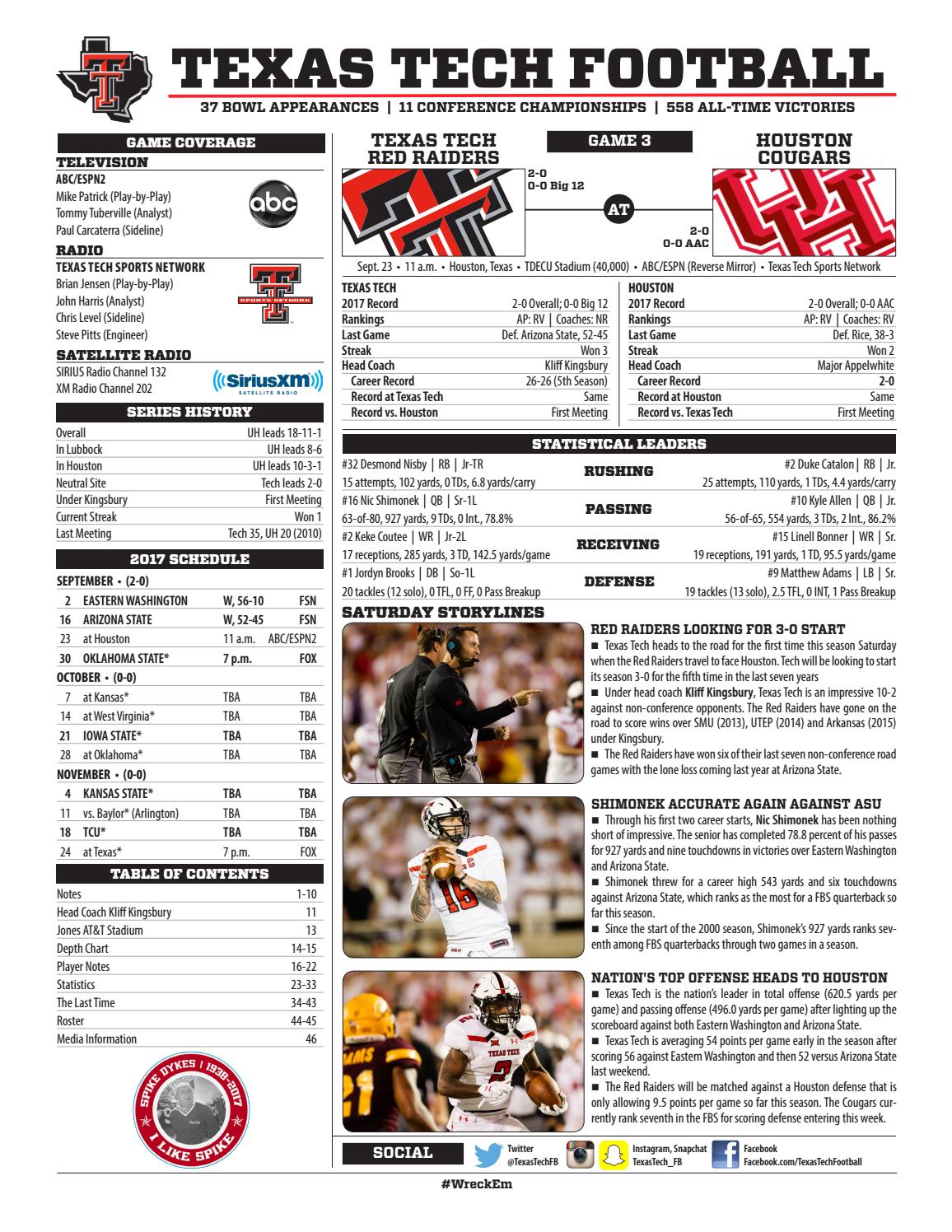 Texas Tech Game Notes Houston by Texas Tech Athletics Issuu