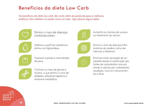 Ana Paula Bedin - Low Carb 第 18 页