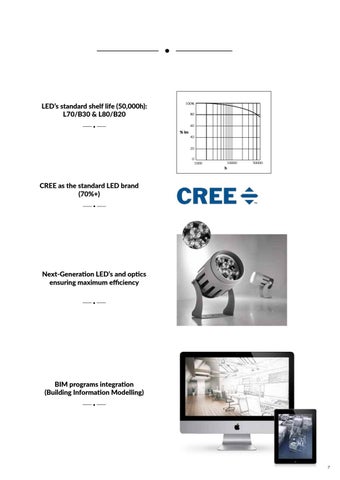 LedsC4 灯饰目录 · LEDS-C4 美国 2018 第 9 页