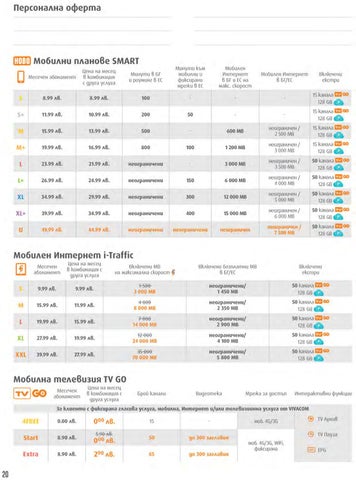 PromoOferti.com 灯饰目录 · Vivacom 第 20 页