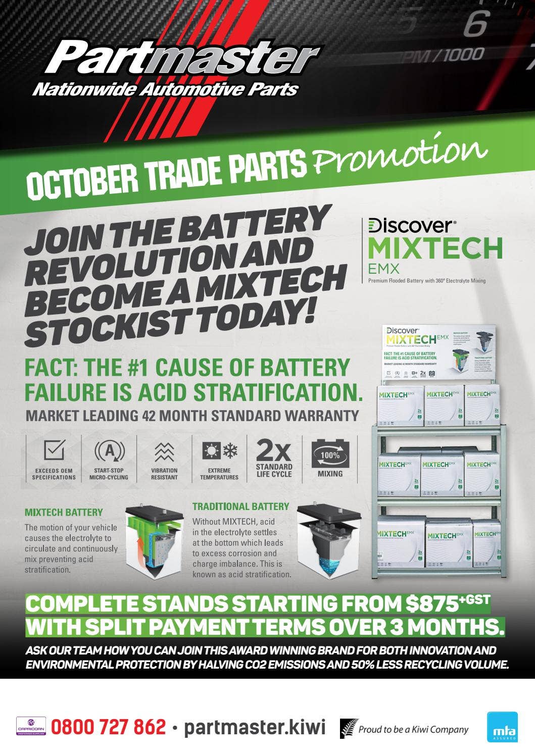 Partmaster October Trade Parts Flyer 2017 by Partmaster - Issuu