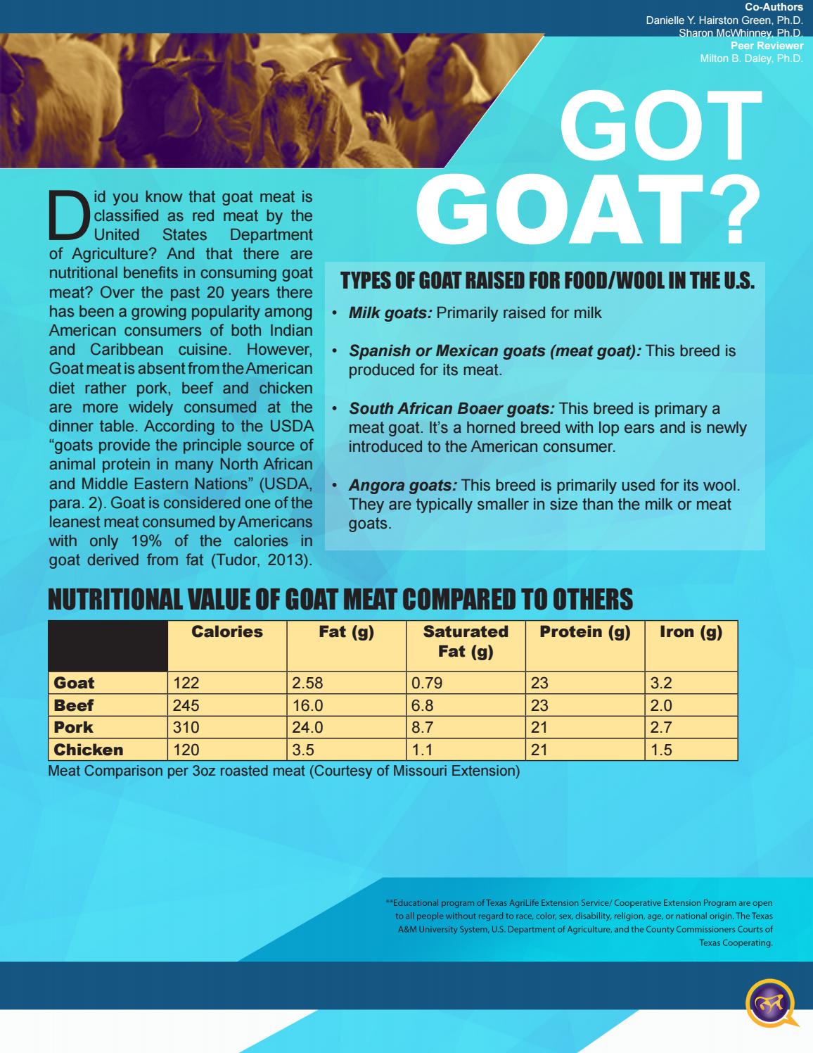 Types of Goat Raised for Food in the US by PVAMUCAHS Issuu