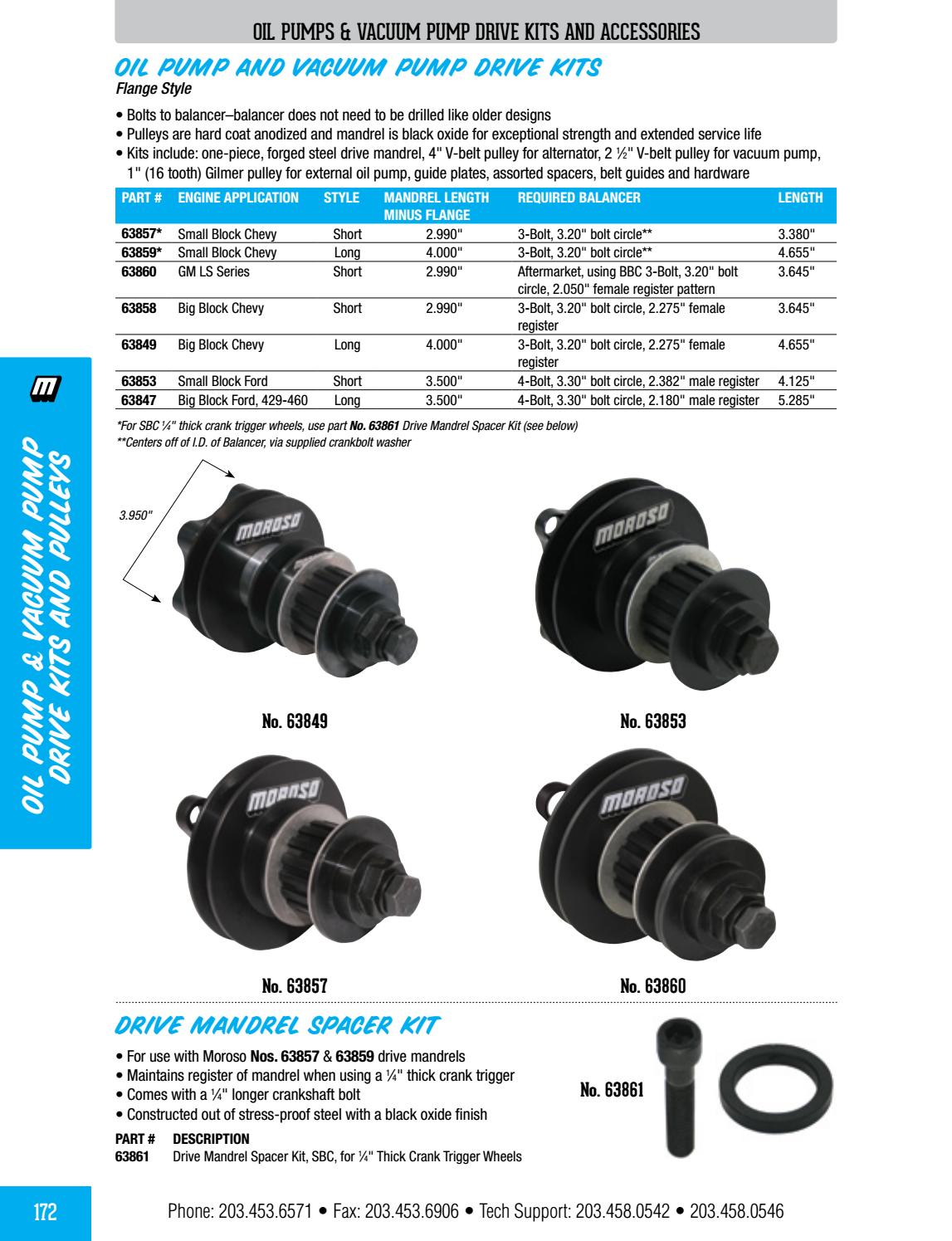 Moroso Engine Block Filler Instructions