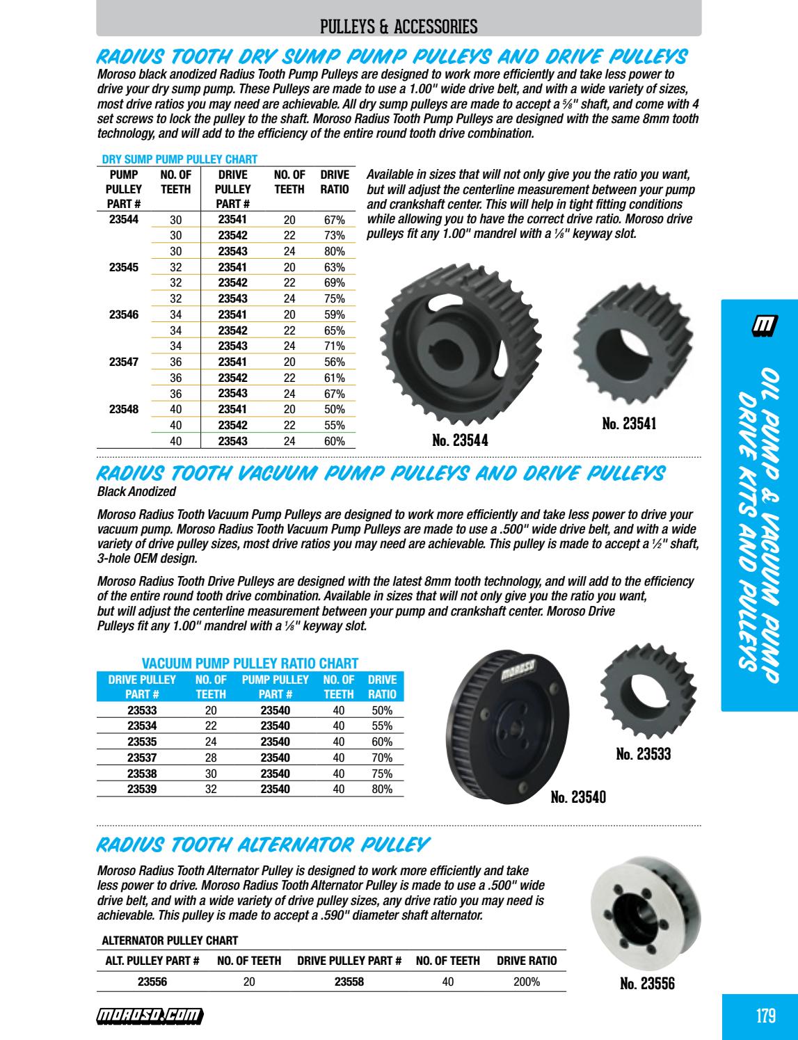 2018 full moroso catalog by Moroso Performance Products Issuu