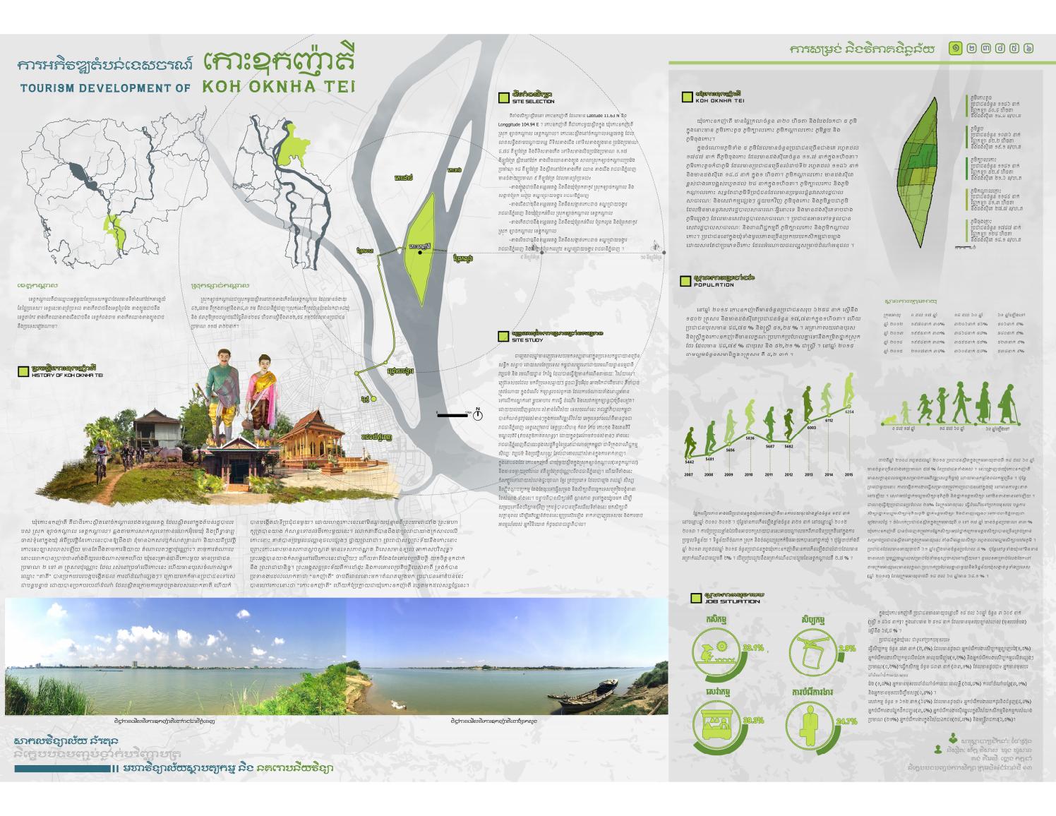 Ecotourism research title image