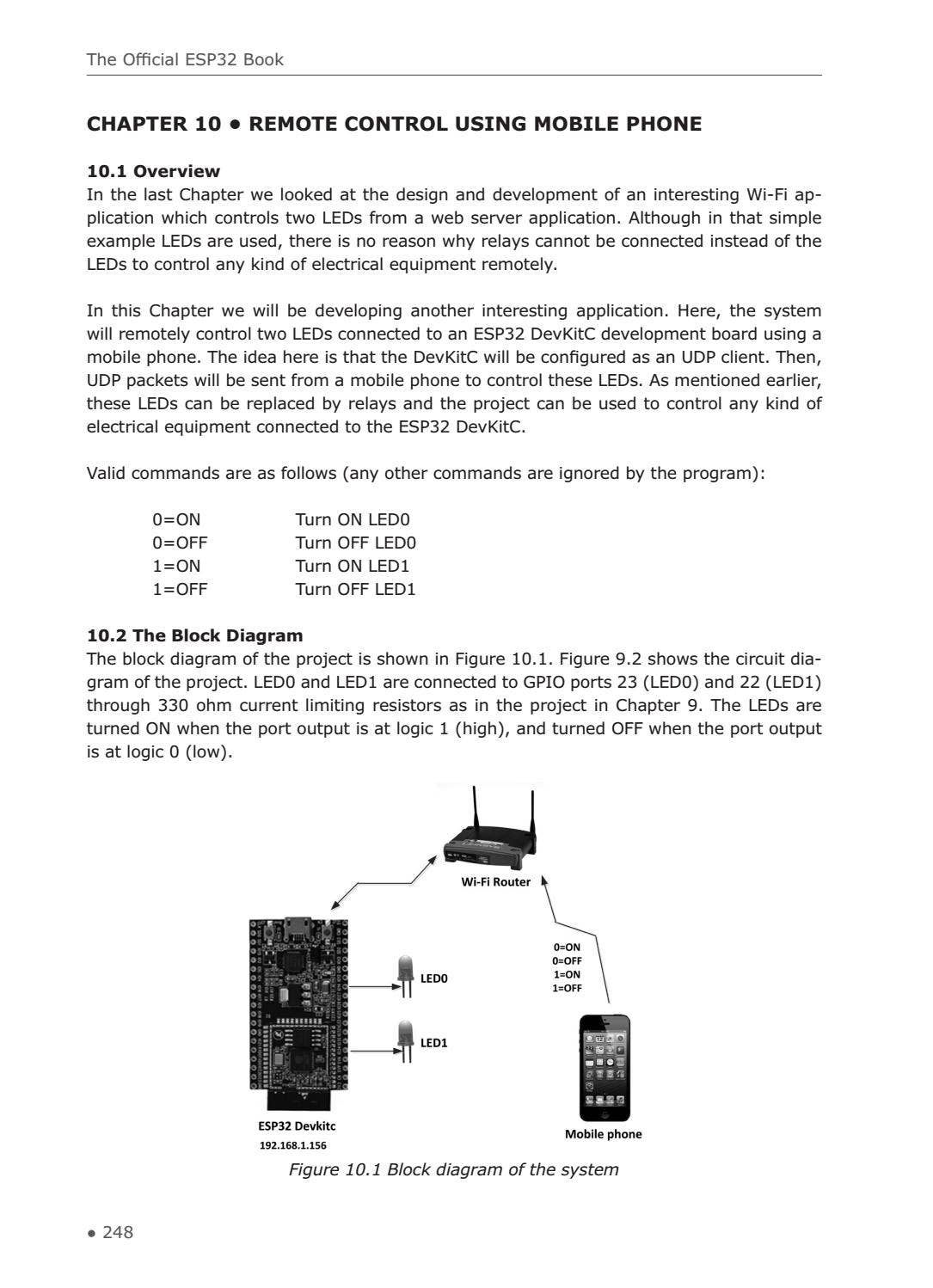 The Official ESP32 Book by Elektor - Issuu