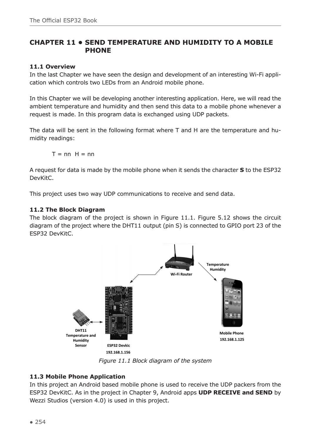 The Official ESP32 Book by Elektor - Issuu