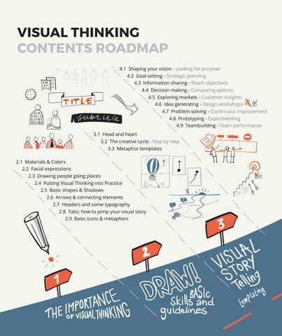 visual thinking by bis publishers issuu visual thinking