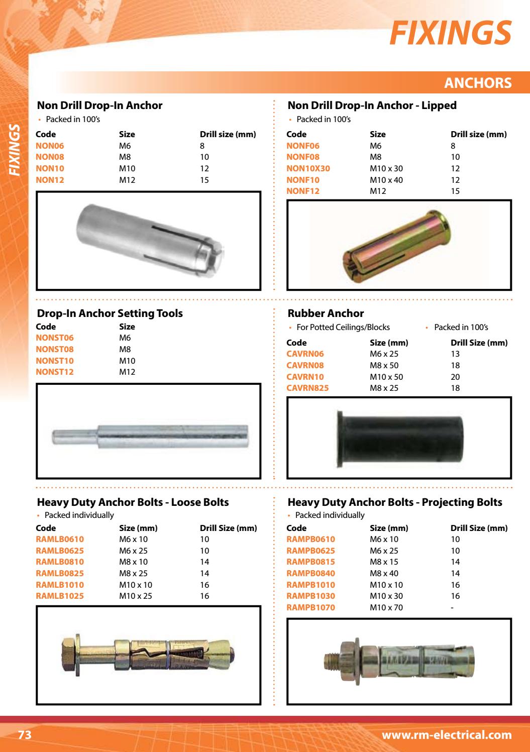 R&M Fixings and Support Catalogue by David Bell Issuu