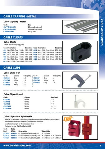 R&M Fixings and Support 灯饰目录 第 7 页