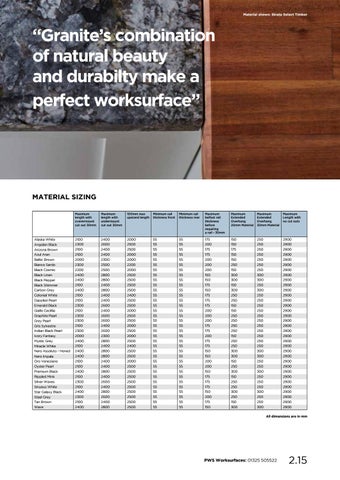 PWS Distributors Ltd 家具目录 · PWS Worksurfaces Directory 2017 第 23 页