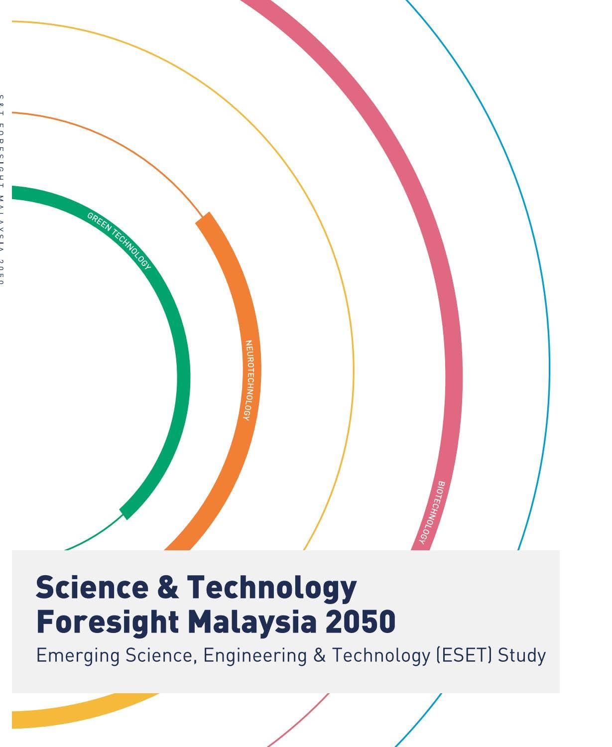 Science & Technology Foresight Malaysia 2050 by Academy of Sciences ...