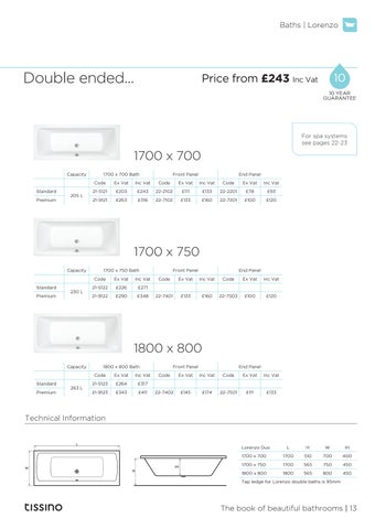 Rubberduck Bathrooms Ltd 家具目录 · Meres 册 Of Beautiful Bathrooms 2017 第 15 页