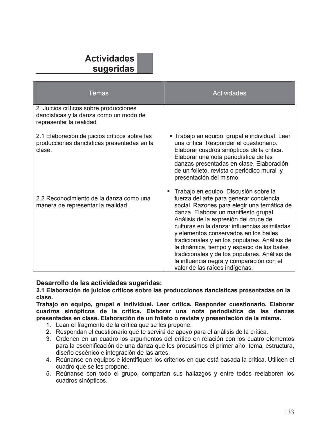 Danza 2 segundo grado by Admin MX - Issuu