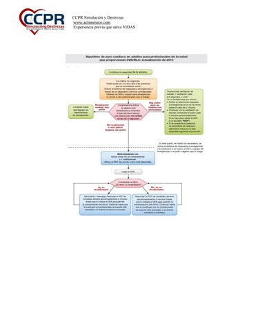 Soporte Vital Cardiovascular Avanzado Acls By Mentoria De Empoderamiento Issuu Soporte Vital Cardiovascular Avanzado Acls By Mentoria De Empoderamiento Issuu
