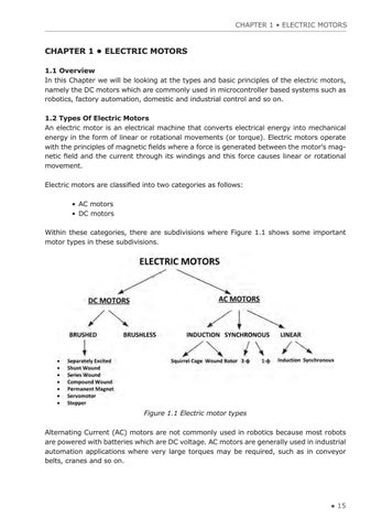 Motor Control Projects with Arduino and Raspberry Pi by Elektor - Issuu