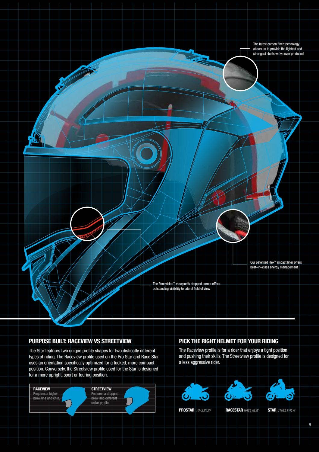 bell helmet blueprint XD7 PRO Dirt Track & Open Wheel Racing - Snell SA2025, Snell SA2025 | White FIA rated. 🔥🏁 HAX RACING x SHELBY