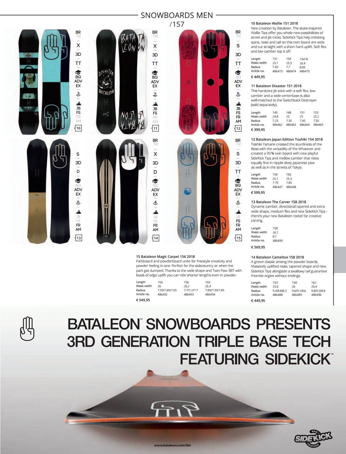 2018 BATALEON TOSHIKI-EDITION 154 Bataleon Japan Edition 2018
