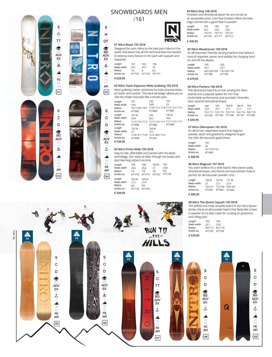 NITRO スノーボード マーブルパターン NITRO スノーボード マーブル