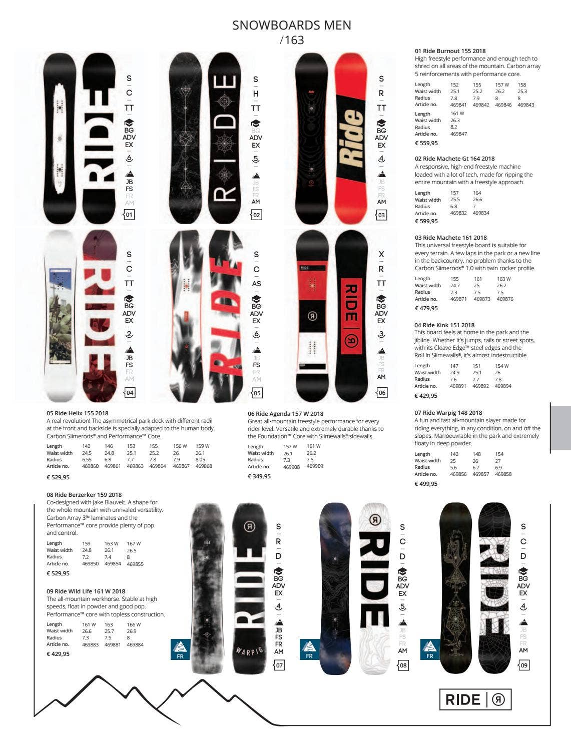 b*n様 RIDE HELIX 151 × RIDE C-4 M RIDE HELIX 151 × RIDE C-4 M RIDE HELIX 151 ライド ヘリックス