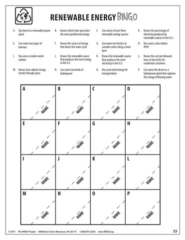 Intermediate Energy Infobook Activities by NEED Project - Issuu