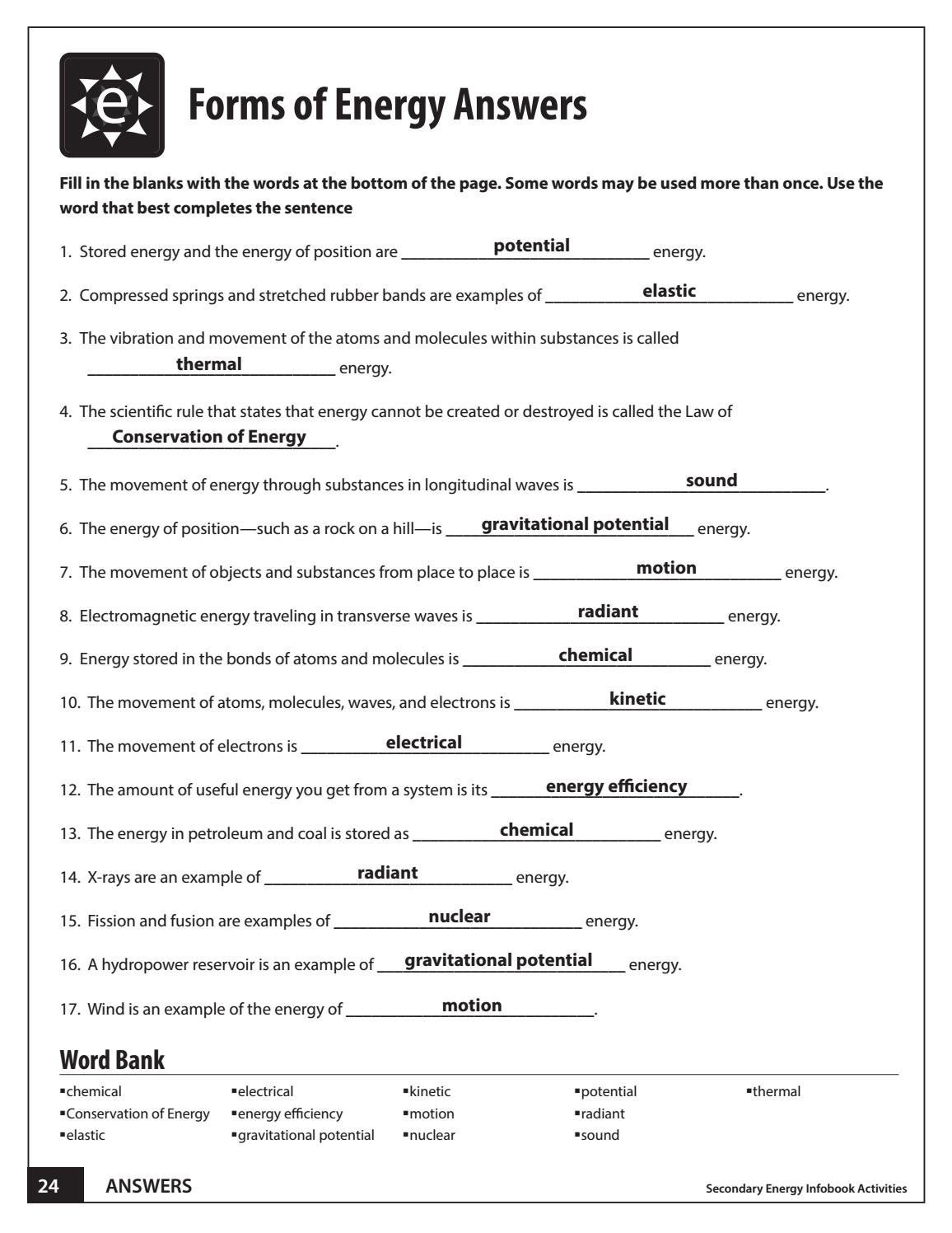worksheet Forms Of Energy Worksheet Answers secondary energy infobook activities by need project issuu